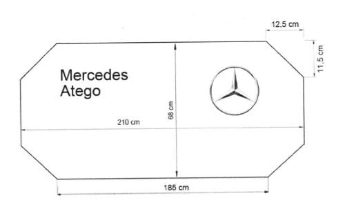 Mercedes-Atego-210x68