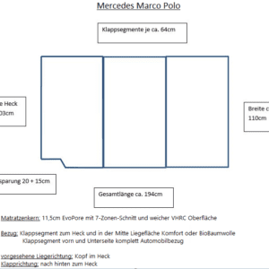 Mercedes-Marco-Polo-110er-snip