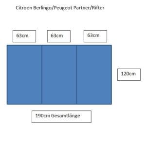 Skizze-Berlingo-Partner-Rifter-002