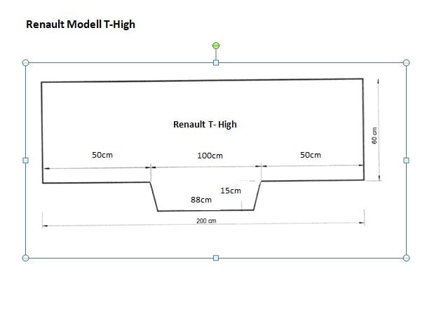 Skizze-Renault-T-High