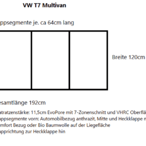 T7-Multivan-Skizze1tdDqRsszNTRM
