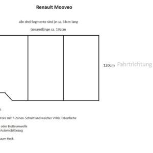skizze-Mooveo-neuyrkQaqMdK6yAW