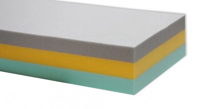 EVOPore-HRC-matratzenkern2-1_800x800