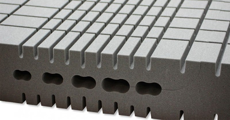 EVOPore-HRC-matratzenkern_800x800